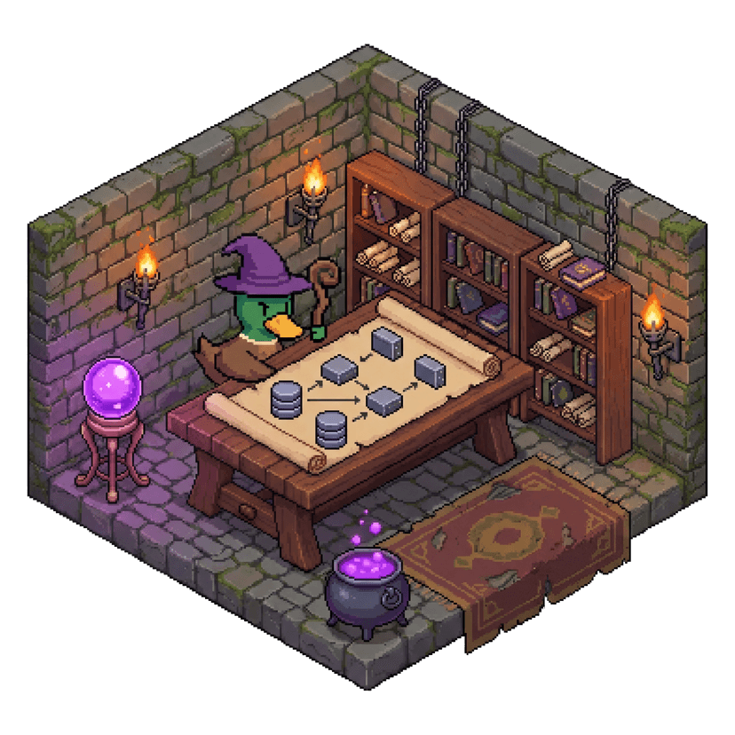 System Design quest map